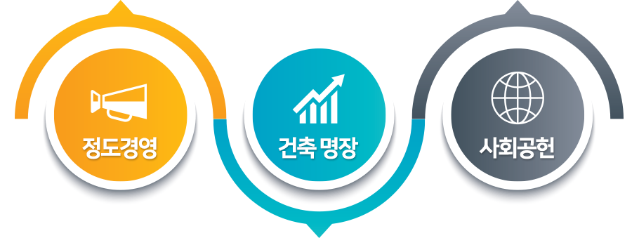 기업소개